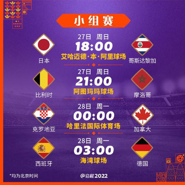 战报07:10美联 辛辛那提FC2-2（120分钟2-3）哥伦布机员07:30智利甲伊瓦顿0-2奥希金斯08:00巴甲 米涅罗竞技2-1圣保罗09:00墨联 墨西哥美洲队2-0利昂05:00NBA 快船113-112勇士06:00NBA 黄蜂117-123森林狼08:00NBA 活塞101-110骑士09:00NBA 雄鹿132-121老鹰09:00NBA 公牛124-118鹈鹕09:00NBA 热火129-144步行者今日焦点战预告14:00澳超 纽卡斯尔喷气机 VS 墨尔本城 亚冠错失三分，墨尔本城做客赢球结束连续不胜颓势？！